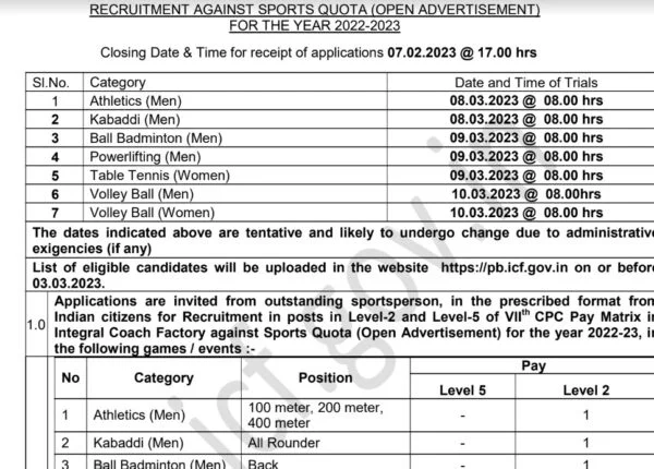 Railway Recruitment 2023