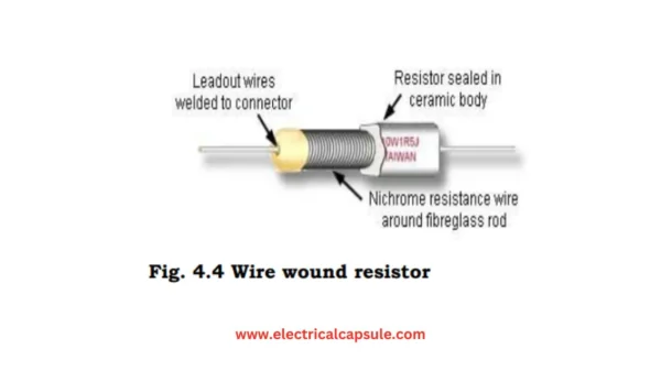 Wire wound resistor