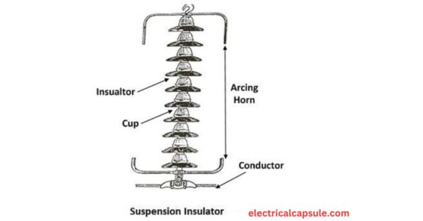 suspension type insulator